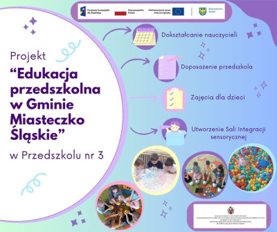grafika do wpisu: Projekt &#34;Edukacja przedszkolna w Gminie Miasteczko Śląskie&#34; w Przedszkolu nr 3 - infografiki